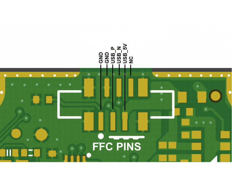 USB Camera C2 (board level with M12 lens)